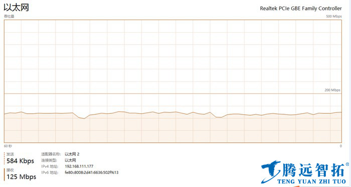 无线网桥测试效果