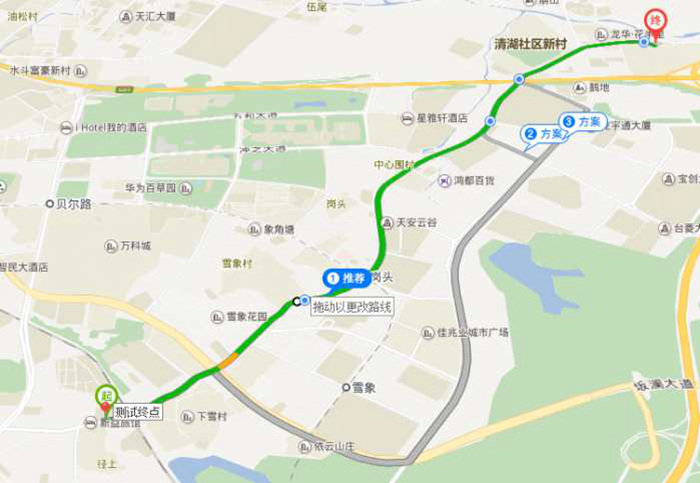 测试路线 测试路线