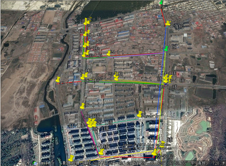 项目点位分布图