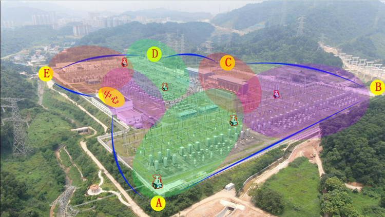 变电站假定点位分布图 变电站假定点位分布图