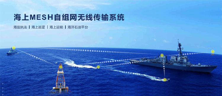 海上Mesh自组网无线传输系统