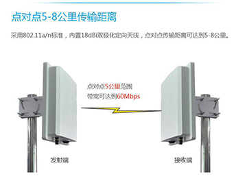 无线传输设备如何增大发射功率