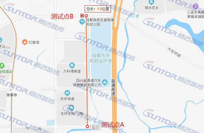 现场机载自组网设备测试