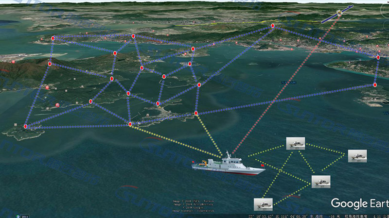 海陆空综合无线通信组网应用