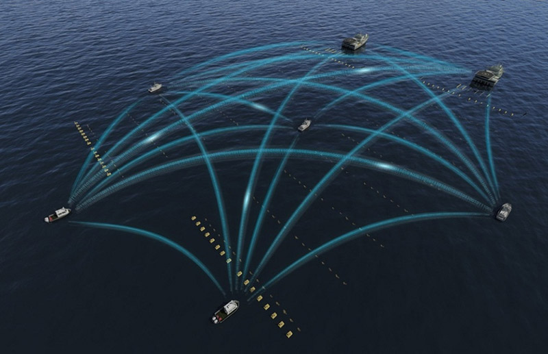 信号不必等风来，海上组网通信实现全覆盖
