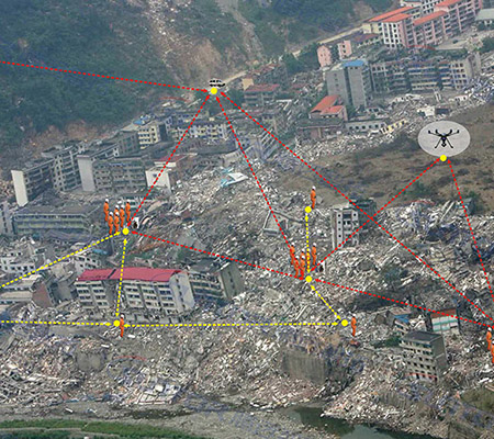 云顶集团地质灾害救援通信链路：高效应急指挥通信网络构建