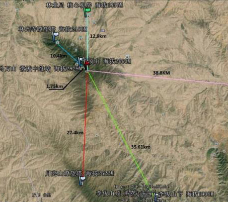 宁夏回族自治区五山一寺森林防火无线监测传输系统案例