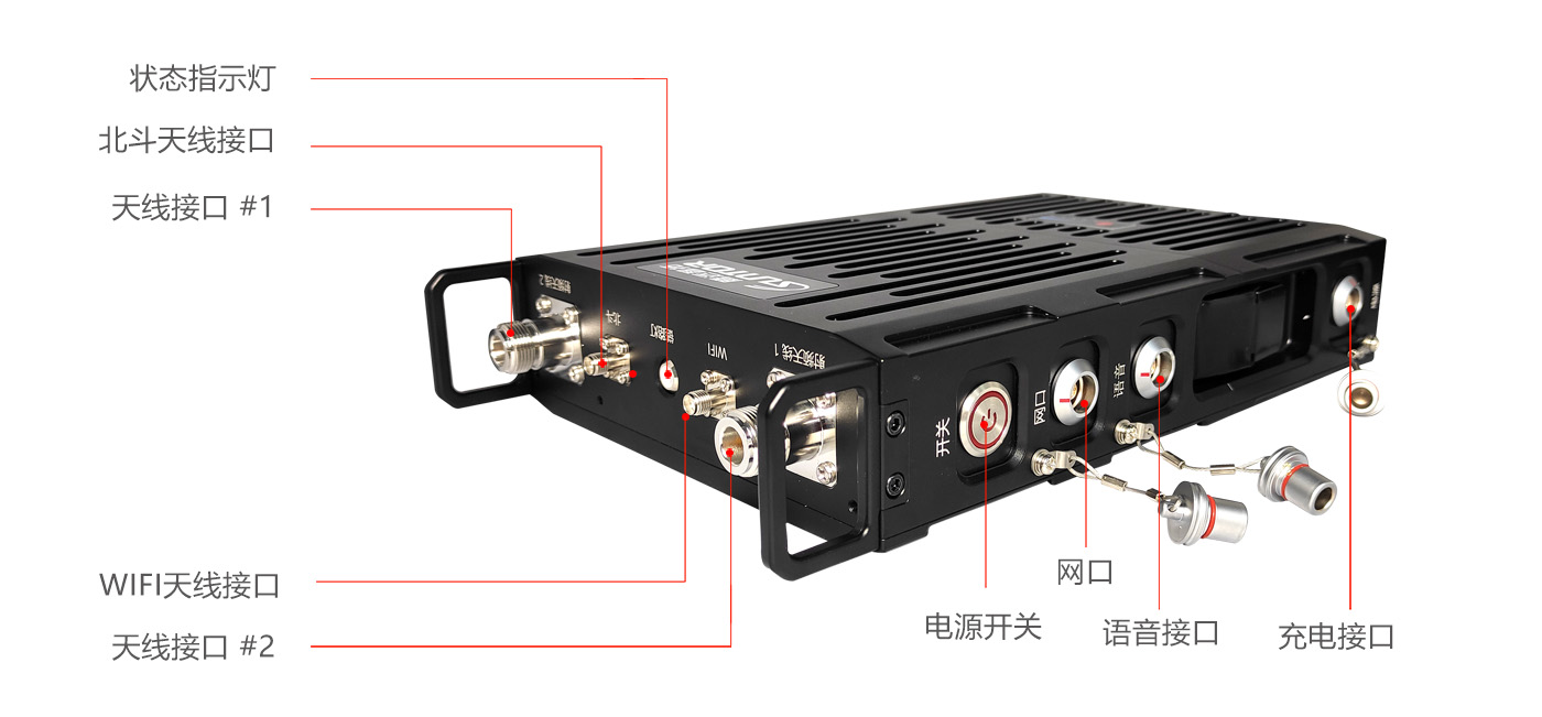 云顶集团单兵背负式无线自组网电台