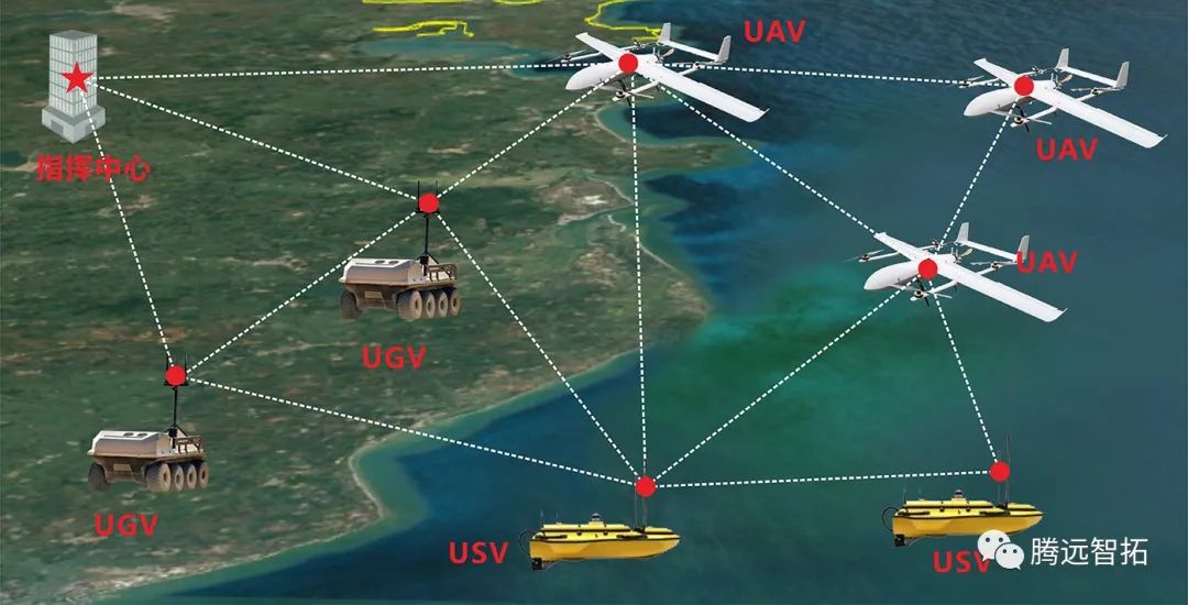 无线宽带Mesh无人设备通信系统