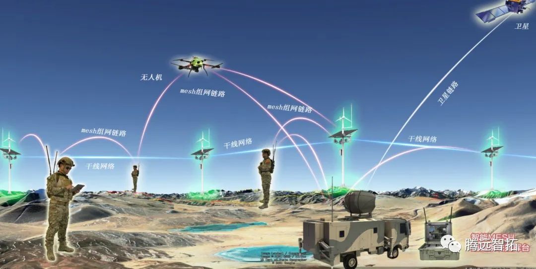 云顶集团微波传输方案