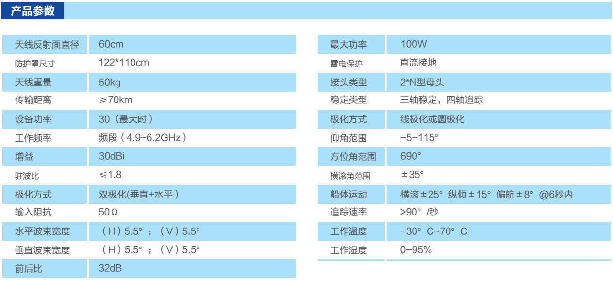 正在上传... image.png