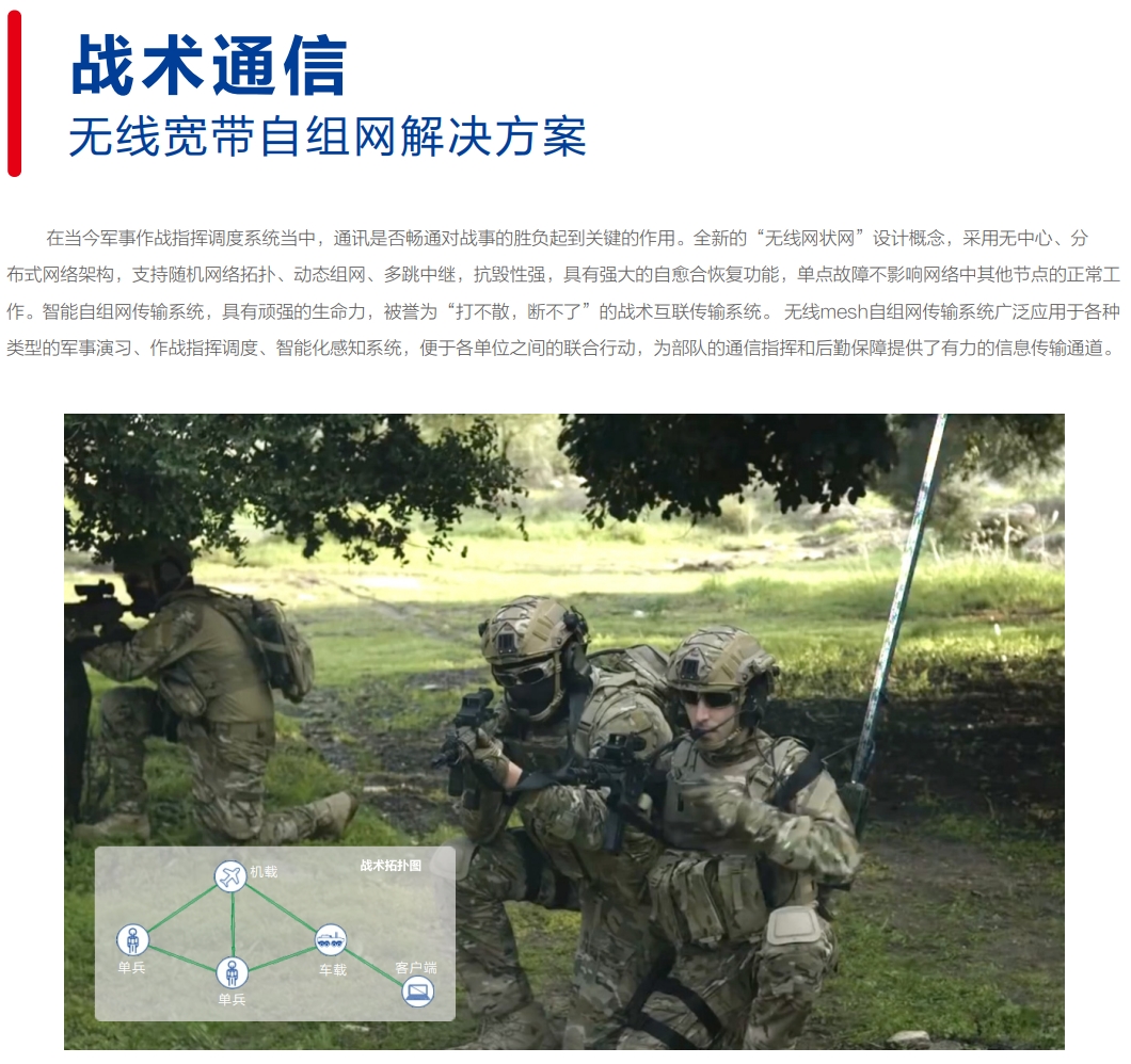 战术通信无线宽带自组网解决方案.png