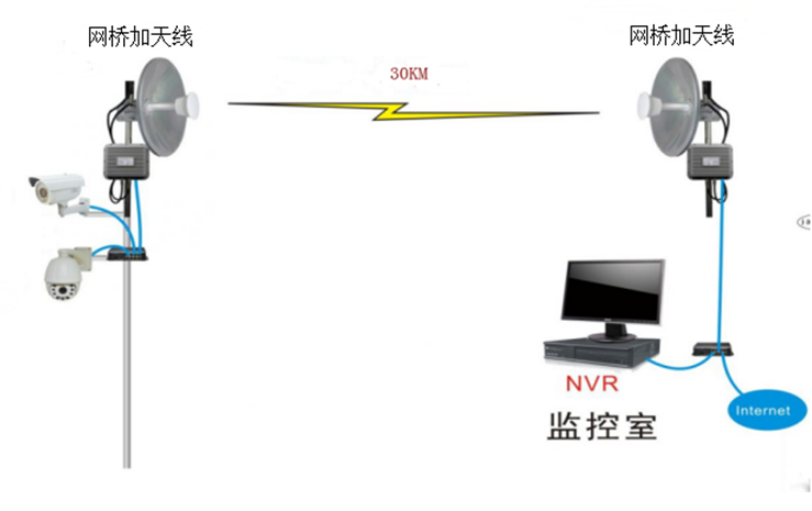正在上传... image.png