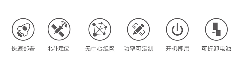 特点.png 特点.png