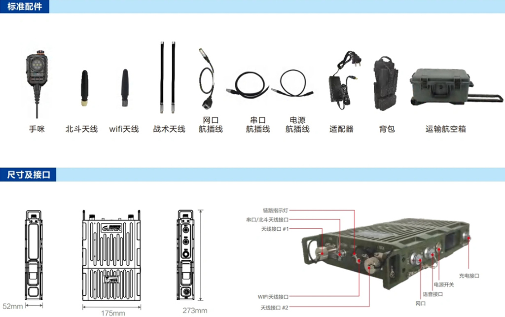 背负式自组网电台配件及尺寸.png