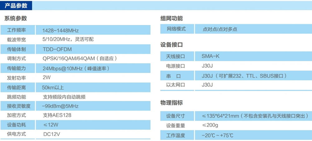 50KM无人机图传数传电台参数.png 50KM无人机图传数传电台参数.png